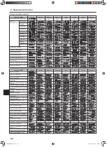 Предварительный просмотр 82 страницы Mitsubishi Electric SLZ-KA25 Operation Manual