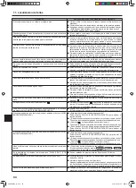 Предварительный просмотр 84 страницы Mitsubishi Electric SLZ-KA25 Operation Manual