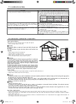 Предварительный просмотр 85 страницы Mitsubishi Electric SLZ-KA25 Operation Manual