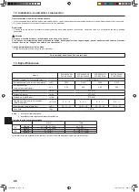 Предварительный просмотр 86 страницы Mitsubishi Electric SLZ-KA25 Operation Manual