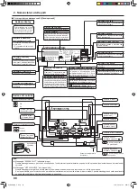 Предварительный просмотр 88 страницы Mitsubishi Electric SLZ-KA25 Operation Manual