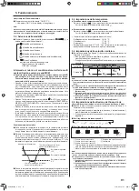 Предварительный просмотр 91 страницы Mitsubishi Electric SLZ-KA25 Operation Manual