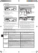 Предварительный просмотр 96 страницы Mitsubishi Electric SLZ-KA25 Operation Manual