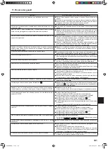 Предварительный просмотр 101 страницы Mitsubishi Electric SLZ-KA25 Operation Manual