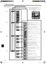 Предварительный просмотр 114 страницы Mitsubishi Electric SLZ-KA25 Operation Manual