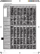 Предварительный просмотр 116 страницы Mitsubishi Electric SLZ-KA25 Operation Manual