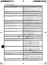 Предварительный просмотр 118 страницы Mitsubishi Electric SLZ-KA25 Operation Manual