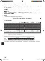 Предварительный просмотр 120 страницы Mitsubishi Electric SLZ-KA25 Operation Manual