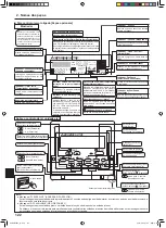 Предварительный просмотр 122 страницы Mitsubishi Electric SLZ-KA25 Operation Manual