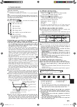 Предварительный просмотр 125 страницы Mitsubishi Electric SLZ-KA25 Operation Manual