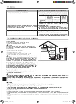 Предварительный просмотр 136 страницы Mitsubishi Electric SLZ-KA25 Operation Manual