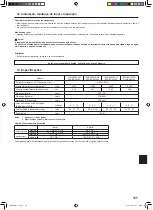 Предварительный просмотр 137 страницы Mitsubishi Electric SLZ-KA25 Operation Manual