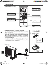 Предварительный просмотр 140 страницы Mitsubishi Electric SLZ-KA25 Operation Manual