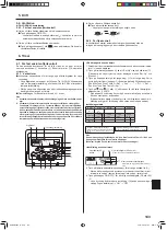 Предварительный просмотр 143 страницы Mitsubishi Electric SLZ-KA25 Operation Manual