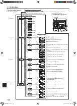 Предварительный просмотр 148 страницы Mitsubishi Electric SLZ-KA25 Operation Manual