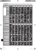 Предварительный просмотр 150 страницы Mitsubishi Electric SLZ-KA25 Operation Manual