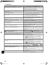 Предварительный просмотр 152 страницы Mitsubishi Electric SLZ-KA25 Operation Manual