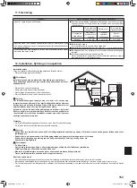 Предварительный просмотр 153 страницы Mitsubishi Electric SLZ-KA25 Operation Manual