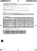 Предварительный просмотр 154 страницы Mitsubishi Electric SLZ-KA25 Operation Manual