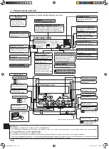 Предварительный просмотр 156 страницы Mitsubishi Electric SLZ-KA25 Operation Manual