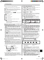 Предварительный просмотр 159 страницы Mitsubishi Electric SLZ-KA25 Operation Manual