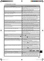 Предварительный просмотр 169 страницы Mitsubishi Electric SLZ-KA25 Operation Manual