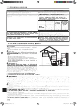 Предварительный просмотр 170 страницы Mitsubishi Electric SLZ-KA25 Operation Manual