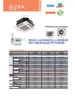 Предварительный просмотр 2 страницы Mitsubishi Electric SLZ-KA25VA Brochure & Specs