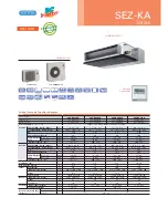 Предварительный просмотр 3 страницы Mitsubishi Electric SLZ-KA25VA Brochure & Specs