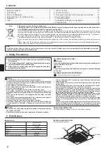 Preview for 2 page of Mitsubishi Electric SLZ-KA25VA Operation Manual