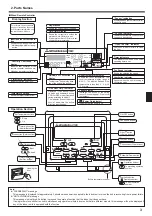 Preview for 3 page of Mitsubishi Electric SLZ-KA25VA Operation Manual