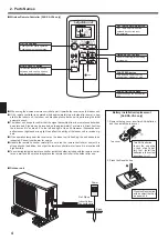 Preview for 4 page of Mitsubishi Electric SLZ-KA25VA Operation Manual