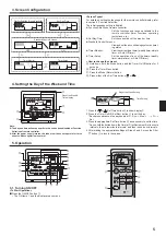 Preview for 5 page of Mitsubishi Electric SLZ-KA25VA Operation Manual