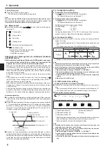 Preview for 6 page of Mitsubishi Electric SLZ-KA25VA Operation Manual