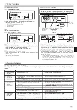 Preview for 11 page of Mitsubishi Electric SLZ-KA25VA Operation Manual