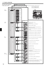 Preview for 12 page of Mitsubishi Electric SLZ-KA25VA Operation Manual