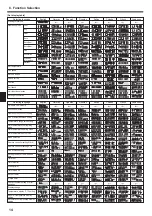 Preview for 14 page of Mitsubishi Electric SLZ-KA25VA Operation Manual