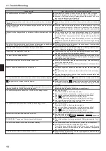 Preview for 16 page of Mitsubishi Electric SLZ-KA25VA Operation Manual