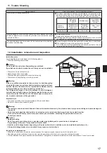 Preview for 17 page of Mitsubishi Electric SLZ-KA25VA Operation Manual