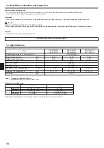 Preview for 18 page of Mitsubishi Electric SLZ-KA25VA Operation Manual