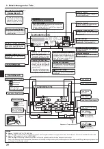 Preview for 20 page of Mitsubishi Electric SLZ-KA25VA Operation Manual