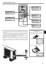 Preview for 21 page of Mitsubishi Electric SLZ-KA25VA Operation Manual