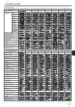 Preview for 31 page of Mitsubishi Electric SLZ-KA25VA Operation Manual