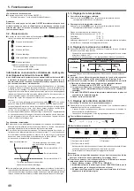 Preview for 40 page of Mitsubishi Electric SLZ-KA25VA Operation Manual