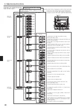 Preview for 46 page of Mitsubishi Electric SLZ-KA25VA Operation Manual