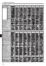 Preview for 48 page of Mitsubishi Electric SLZ-KA25VA Operation Manual