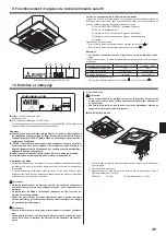 Preview for 49 page of Mitsubishi Electric SLZ-KA25VA Operation Manual