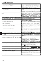 Preview for 50 page of Mitsubishi Electric SLZ-KA25VA Operation Manual