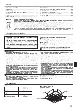 Preview for 53 page of Mitsubishi Electric SLZ-KA25VA Operation Manual