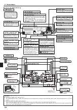 Preview for 54 page of Mitsubishi Electric SLZ-KA25VA Operation Manual